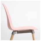 ЛЕЙФ-АРНЕ стул розовый с березовыми ножками